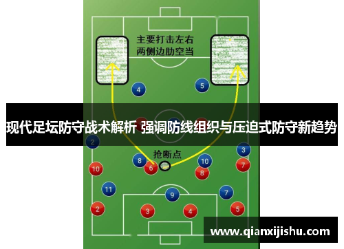 现代足坛防守战术解析 强调防线组织与压迫式防守新趋势 现代足坛防守战术解析 强调防线组织与压迫式防守新趋势