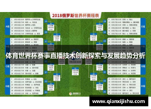 体育世界杯赛事直播技术创新探索与发展趋势分析