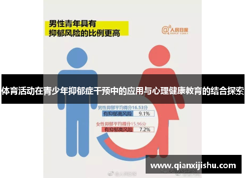 体育活动在青少年抑郁症干预中的应用与心理健康教育的结合探索