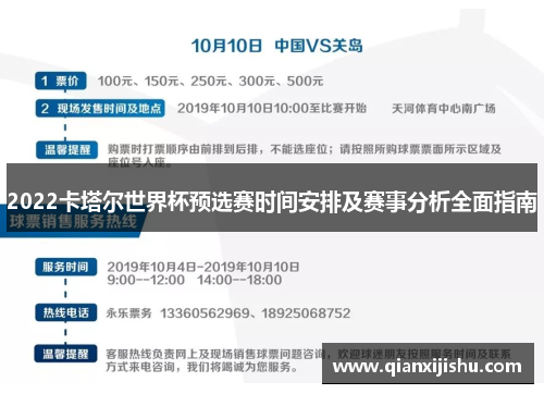 2022卡塔尔世界杯预选赛时间安排及赛事分析全面指南