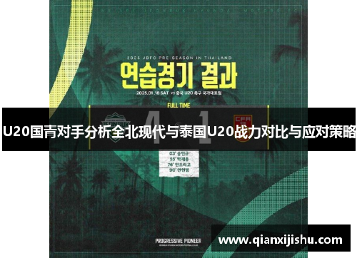 U20国青对手分析全北现代与泰国U20战力对比与应对策略