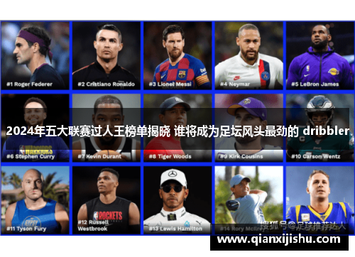 2024年五大联赛过人王榜单揭晓 谁将成为足坛风头最劲的 dribbler