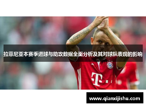 拉菲尼亚本赛季进球与助攻数据全面分析及其对球队表现的影响