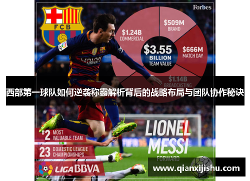 西部第一球队如何逆袭称霸解析背后的战略布局与团队协作秘诀 西部第一球队如何逆袭称霸解析背后的战略布局与团队协作秘诀