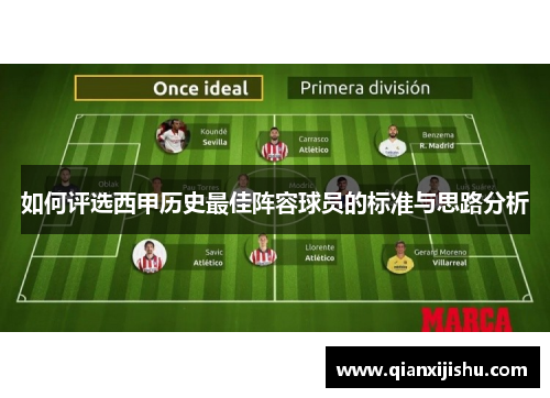 如何评选西甲历史最佳阵容球员的标准与思路分析