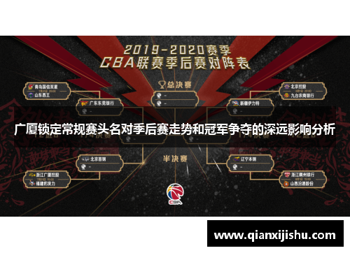 广厦锁定常规赛头名对季后赛走势和冠军争夺的深远影响分析 广厦锁定常规赛头名对季后赛走势和冠军争夺的深远影响分析