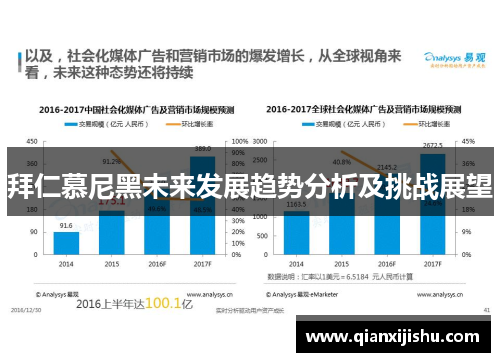 拜仁慕尼黑未来发展趋势分析及挑战展望 拜仁慕尼黑未来发展趋势分析及挑战展望